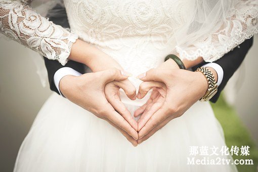 婚禮微電影的拍攝流程