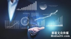 公司宣傳片的特點(diǎn)是什么？