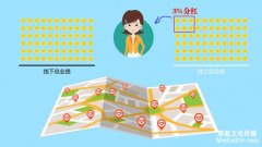 企業(yè)形象宣傳片多少錢一分鐘