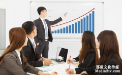 教育培訓(xùn)機(jī)構(gòu)拍攝教育宣傳片的優(yōu)勢(shì)