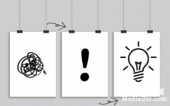 企業(yè)宣傳片策劃文案常用小技巧