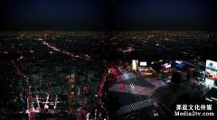 淺析企業(yè)宣傳片拍攝制作流程走向國際化