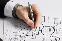 廣告片配音技巧運(yùn)用是對(duì)配音員的一個(gè)功力考驗(yàn)