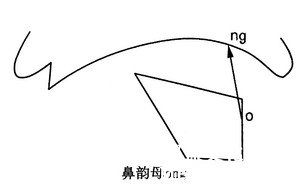 紀(jì)錄片部落-高清紀(jì)錄片下載:論電視紀(jì)錄片解說語(yǔ)音發(fā)聲規(guī)范性問題——以《舌尖上的中國(guó)》為例