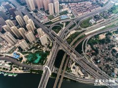 航空攝影工作過程簡介