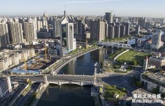 航拍有哪些常見的用途