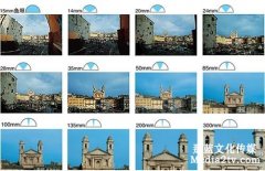 我有長焦航拍！地面的長槍短炮，顫抖吧...