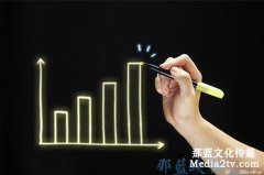 您選擇企業(yè)宣傳片拍攝還是微電影拍攝?